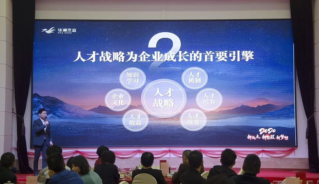 “新起點，新征程，新夢想”2020年華坊洲年會圓滿落幕(圖9)