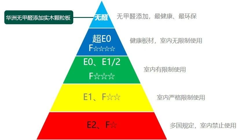 疫情當(dāng)下，更要把家打造成健康的堡壘(圖8)