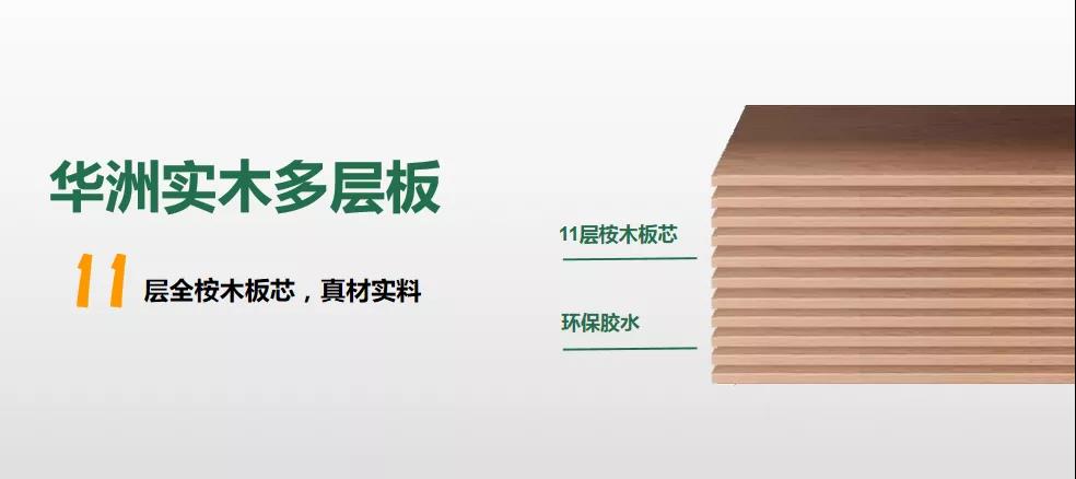 華洲木業(yè) | 實(shí)木多層板，實(shí)“芯”“厚”意(圖2)