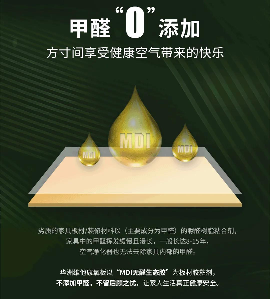 無(wú)醛添加維他康氧板，引領(lǐng)家居環(huán)保再升級(jí)！(圖3)