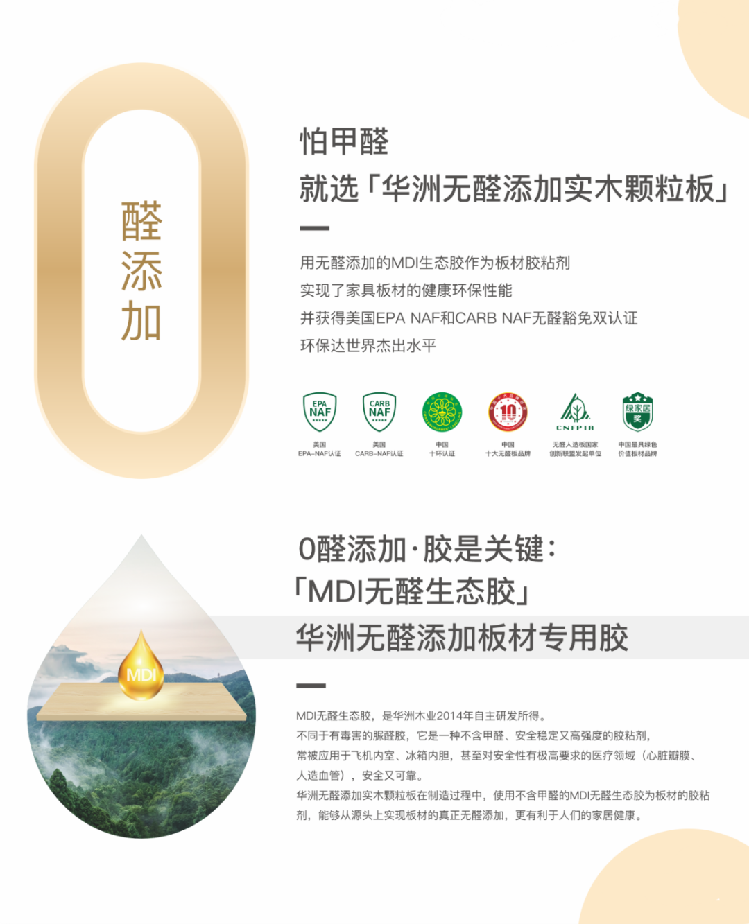 無醛添加，華洲板材給足你安“醛”感！(圖3)